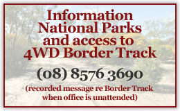 National Parks Info